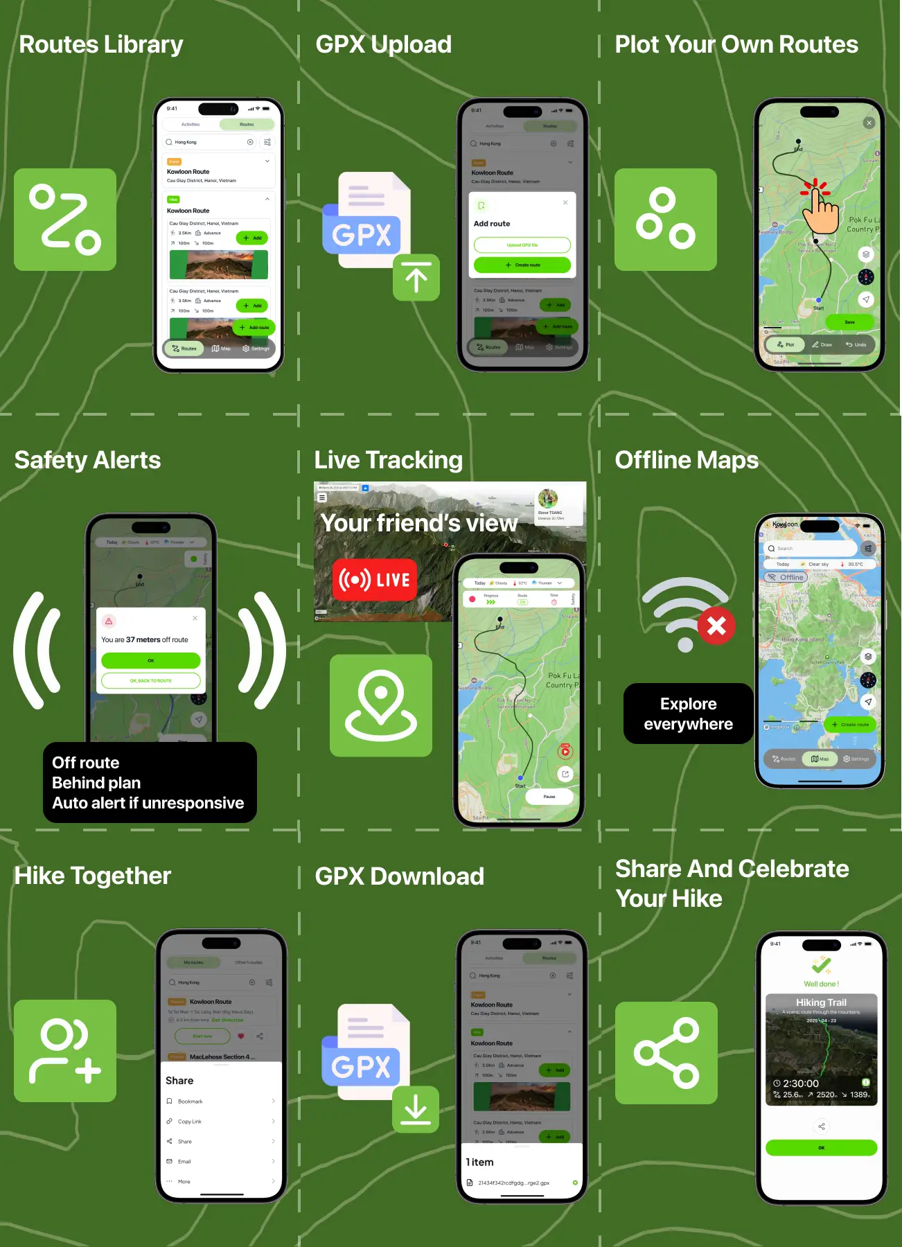 WayMe Core Feature Overview