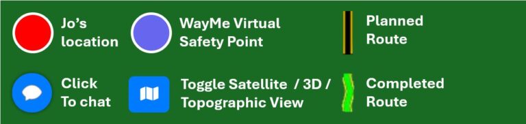 Live Tracking Legend